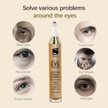 Caffeine Anti-Aging Eye Serum with 360° Massage Ball