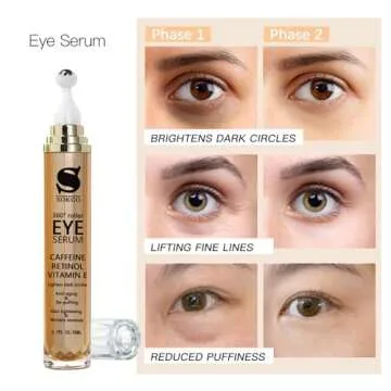 Caffeine Anti-Aging Eye Serum with 360° Massage Ball