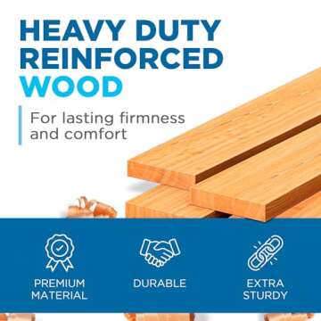 Meliusly Heavy Duty Couch Cushion Support Board for Ultimate Comfort (24x72)