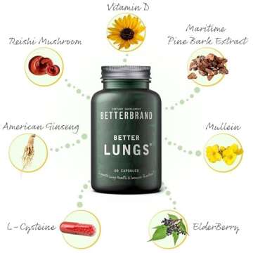 Betterbrand BetterLungs Daily Respiratory Health Supplement | with Mullein Leaf, Elderberry, Vitamin...