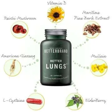 Betterbrand BetterLungs Daily Respiratory Health Supplement | with Mullein Leaf, Elderberry, Vitamin...