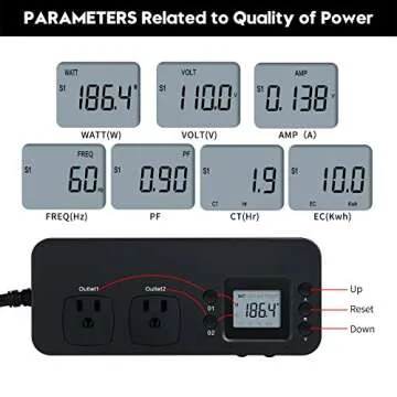 Briidea Electricity Usage Monitor for Energy Efficiency