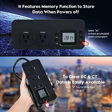 Briidea Electricity Usage Monitor for Energy Efficiency