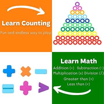 GeroCrew Montessori Number Puzzle for Kids Learning Fun