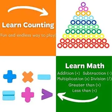 GeroCrew Montessori Number Puzzle for Kids Learning Fun