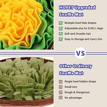 HOPET Snuffle Mat for Dogs - Fun Slow Feeder Play Game
