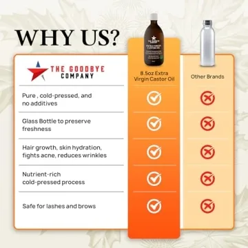 Organic Extra Virgin Castor Oil - Pure Beauty Essential