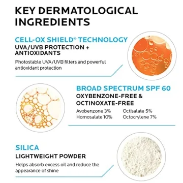 La Roche-Posay Anthelios SPF 60 Oil-Free Matte Sunscreen