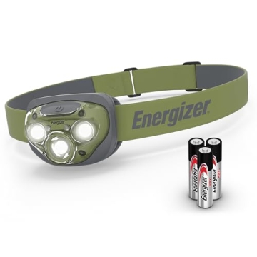 Energizer LED Headlamp Pro260 - Ultra Bright & Durable