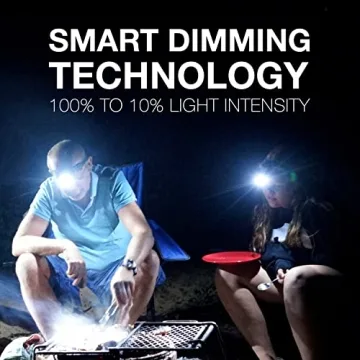 Energizer LED Headlamp Pro260 - Ultra Bright & Durable