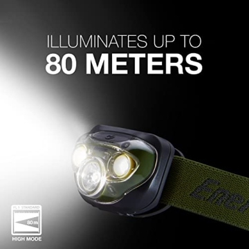 Energizer LED Headlamp Pro260 - Ultra Bright & Durable