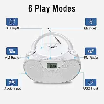 Nextron Portable Stereo CD Player Boombox with Enhanced Sound, Bluetooth, USB and Radio – Perfect ...