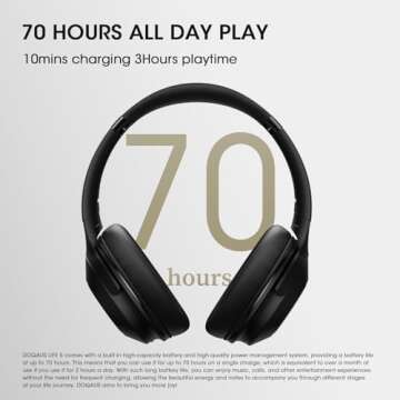 DOQAUS Bluetooth Headphones Over Ear, 70H Playtime, 3EQ Modes, HiFi Sound