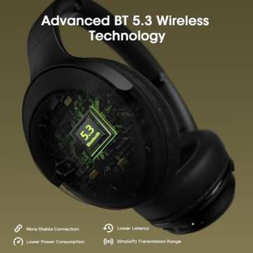 DOQAUS Bluetooth Over Ear Headphones with 70H Playtime