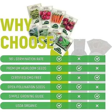 Organic Winter Vegetable Seeds for Home Gardens by Môpet Marketplace