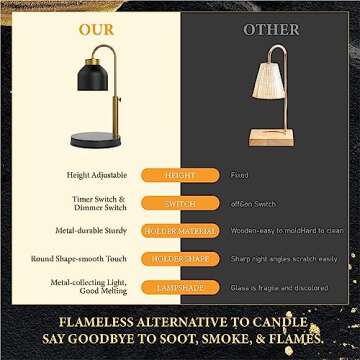 AIKUT Candle Warmer Lamp, with 2 Bulbs,Timer & Dimmer,Height Adjustable Electric Top Candle Melter,Compatible with Large Yankee Candle Jars,3 Wick Candles,Black,110-120v