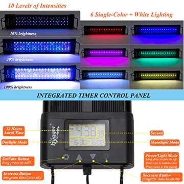 hygger Auto On Off 36-42 Inch LED Aquarium Light Extendable Dimable 7 Colors Full Spectrum Light for...