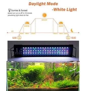 Best hygger 957 Auto On Off Aquarium Light for Freshwater