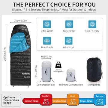 Naturehike Ultralight Down Sleeping Bag, 650FP Backpacking Sleeping Bag 3-4 Season for Adults, 32-42...