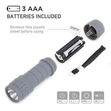 SEAMAGIC 6-Pack Small Flashlights Set, Super Bright 100 Lumen LED Flashlight Pack with 18-Piece AAA Batteries Included, Mini Flashlight for Kids, Outdoor Flashlight for Camping, Hiking, Emergency