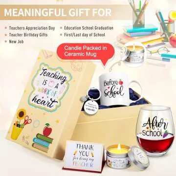 Thoughtful Teacher Gift Set with Coffee Mug & Candle