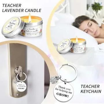 Thoughtful Teacher Gift Set with Coffee Mug & Candle
