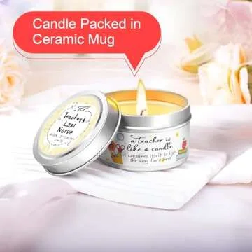 Thoughtful Teacher Gift Set with Coffee Mug & Candle