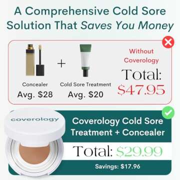 Coverology Cold Sore Treatment & Cold Sore Concealer - Lightweight Treatment & the Best Full Coverage Cold Sore Cover Up Makeup to Help Disguise and Soothe - Light