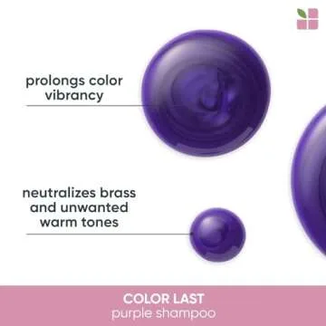 Biolage Colorlast Purple Shampoo - Vibrant Color Care