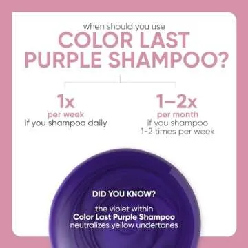 Biolage Colorlast Purple Shampoo - Vibrant Color Care