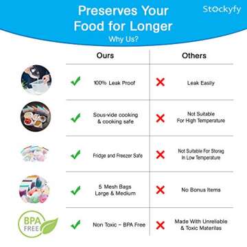 Eco-Friendly Reusable Silicone Food Storage Bags 10-Pack