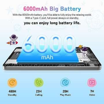 UMIDIGI Kids Tablet, G1 Tab Android 13 Tablet PC, 10.1" Tablet for Kids, 8G+64G up to 1TB, WiFi 6, 8MP+8MP Dual Camera, Quad-Core, 6000mAh, BT5.0, TÜV Eye Bluelight Tablet Android, Parental Control