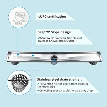 Neodrain 40-Inch Linear Shower Drain - Stylish & Durable