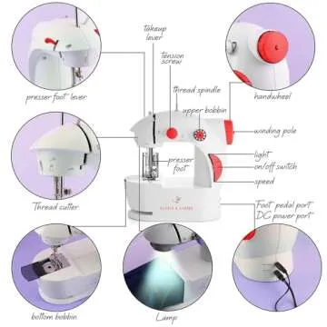 Mini Sewing Machine for Beginners Adult, 122-Piece Portable Sewing Machine, Dual Speed Small Sewing Machine, Adults and Kids Sewing Machine, Travel Beginner Sewing Machines with Sewing Kit and Book