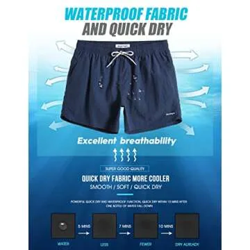 maamgic Mens Swim Trunks 5" with Mesh Lining Quick Dry Bathing Suits for Men Swim Shorts Swimwear Nylon Steel Blue Medium