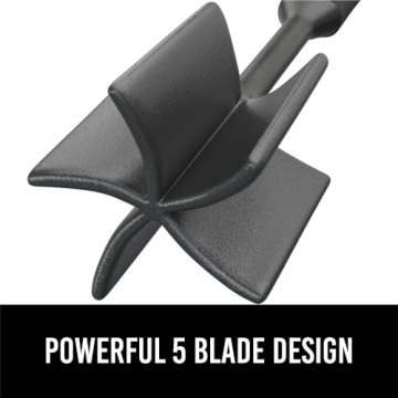 Gorilla Grip Heat Resistant Meat Chopper Tool