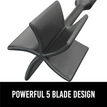 Gorilla Grip Heat Resistant Meat Chopper Tool