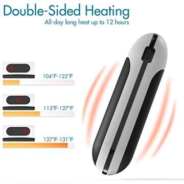 Portable Hand Warmers, 10000mAh Rechargeable Electric Hand Warmer and Power Bank, Pocket Size, Double-Sided Heating, 3 Heat Levels Up to 131℉, 12hrs Long Lasting, Winter Gift for Men Women(1-Pack)