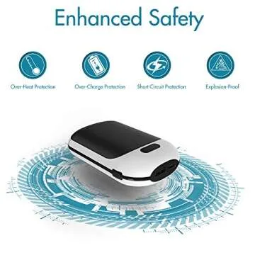 Portable Hand Warmers, 10000mAh Rechargeable Electric Hand Warmer and Power Bank, Pocket Size, Double-Sided Heating, 3 Heat Levels Up to 131℉, 12hrs Long Lasting, Winter Gift for Men Women(1-Pack)