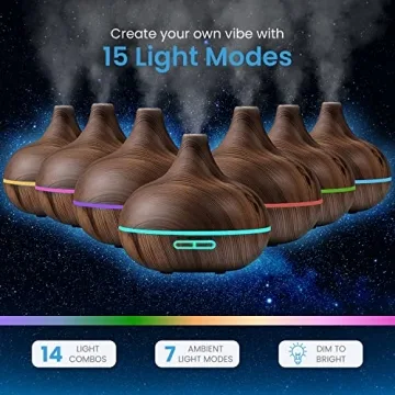 Ultimate Aromatherapy Diffuser Set with Essential Oils