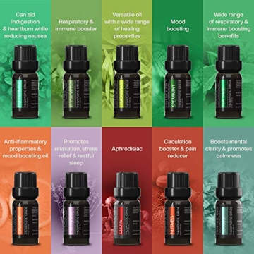 Ultimate Aromatherapy Diffuser Set with Essential Oils