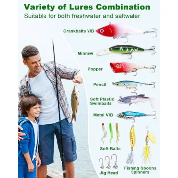 Fishing Advent Calendar 2024 with Lures and Gear