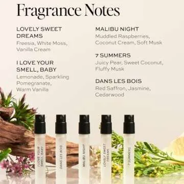 DIME Beauty Perfume Sampler 5 Hypoallergenic Travel-Friendly Scents