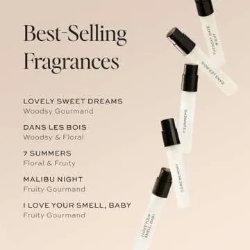 DIME Beauty Perfume Sampler 5 Hypoallergenic Travel-Friendly Scents