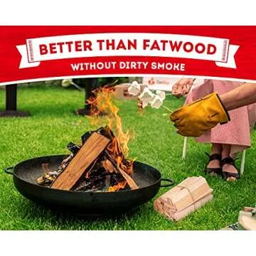 Zorestar Kindling Wood fire Starter Sticks 200-300 pc - 100% Eco-Friendly Kiln Dried Firewood Fire Starters for Fireplace, Campfire, BBQ, Wood Stoves, Camping Natural Firestarters Better Than Fatwood