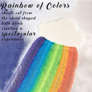 Enchanting Rainbow Cloud Bath Bombs for All Ages