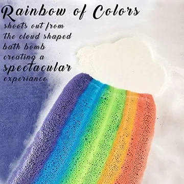 Enchanting Rainbow Cloud Bath Bombs for All Ages