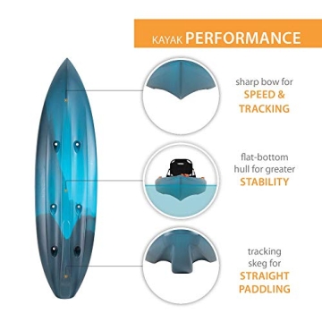 Lifetime Tamarack Pro 103 Sit-On-Top Fishing Kayak