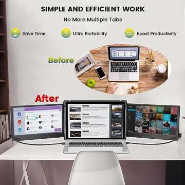 BQAA P2 Laptop Screen Extender Monitor Triple Portable Monitor for Laptop 12 Inch Laptop Monitor Extender Type-C/HDMI for Windows,Mac 13-16'' Laptop