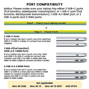 BQAA P2 Laptop Screen Extender Monitor Triple Portable Monitor for Laptop 12 Inch Laptop Monitor Extender Type-C/HDMI for Windows,Mac 13-16'' Laptop